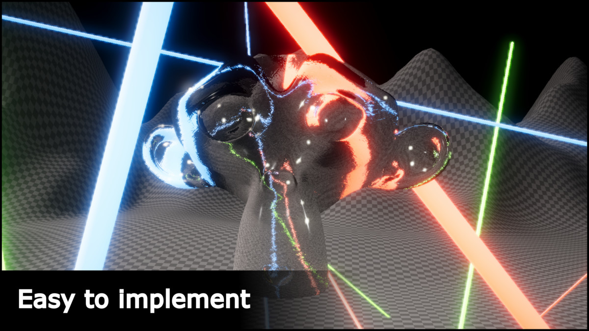 Reflect It! – URP Glass & Refraction Shader Pack (Stylized + Realistic)