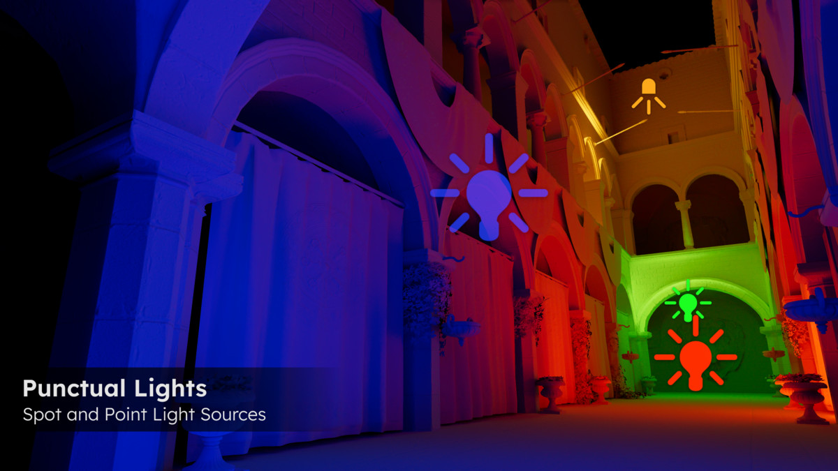 HTrace: World Space Global Illumination