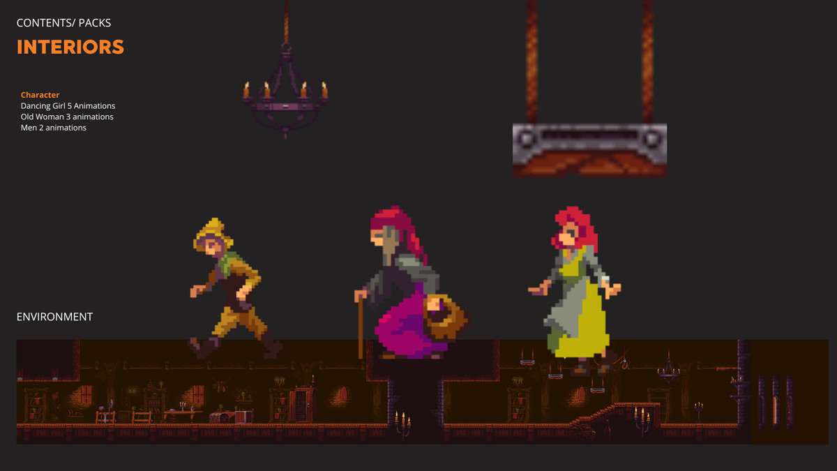Gothicvania Collection