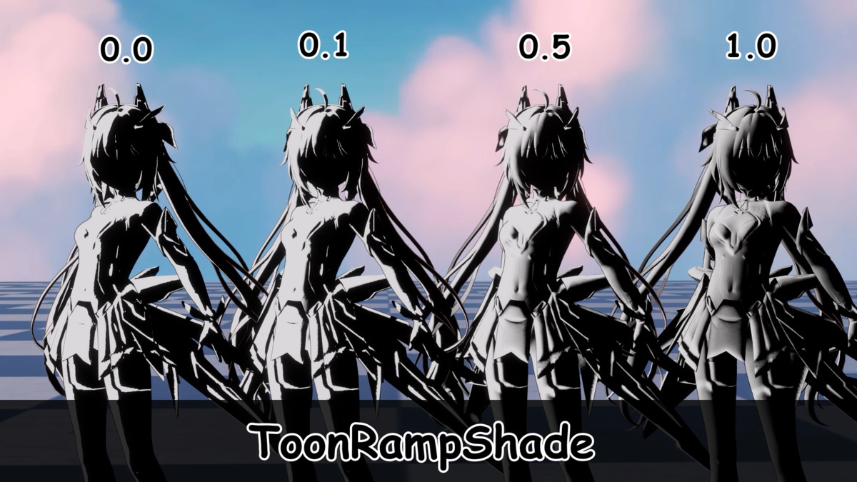 ZLZ Anime Shader