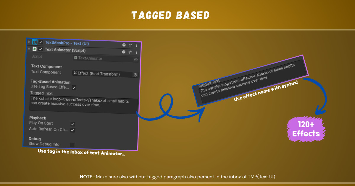 Text Animations | Dialogue System