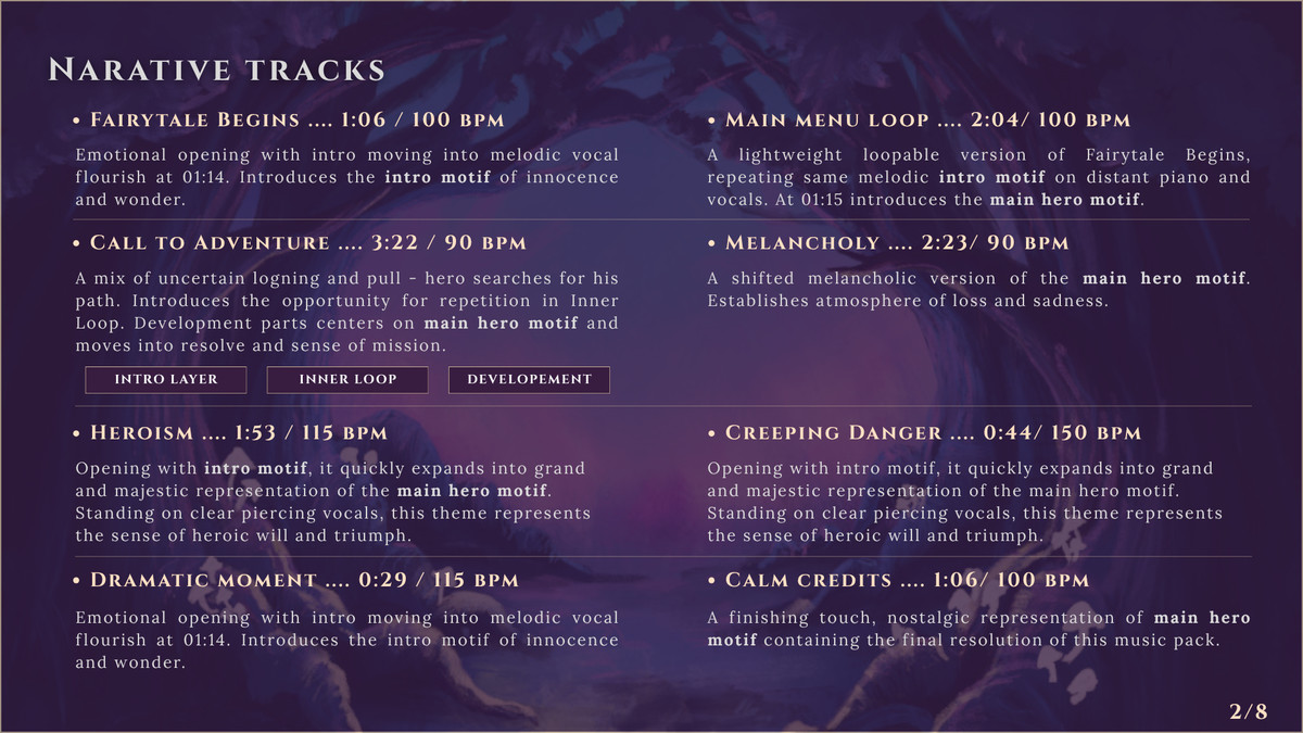 Fairytale Music Pack - Aulur