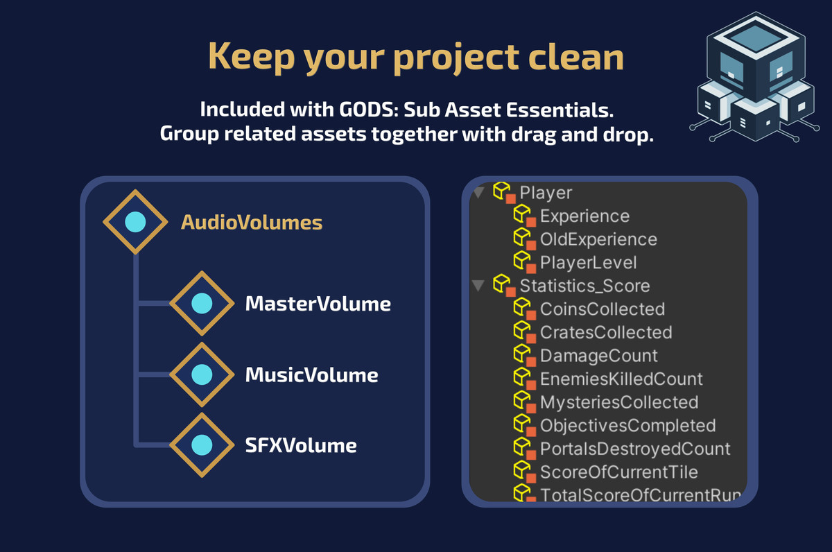 GODS: Globally Observable Data Structures