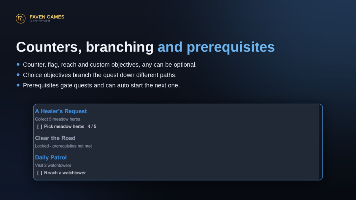Standalone Quest