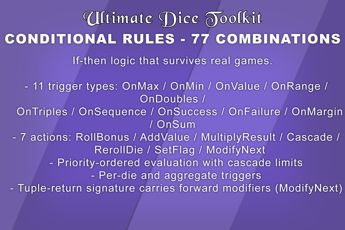 Ultimate Dice Toolkit - Advanced Dice Rolling & Rule API Systems w/JSON support