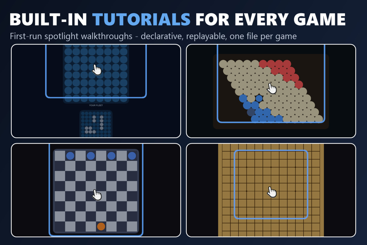 Mini Game Templates Board 2.0 - 10 Board Starters for Unity