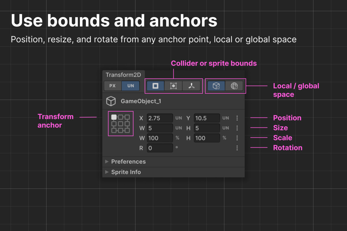 Transform 2D - Anchors, Size, Width/Height, Pixels, Align, Spacing, Guides
