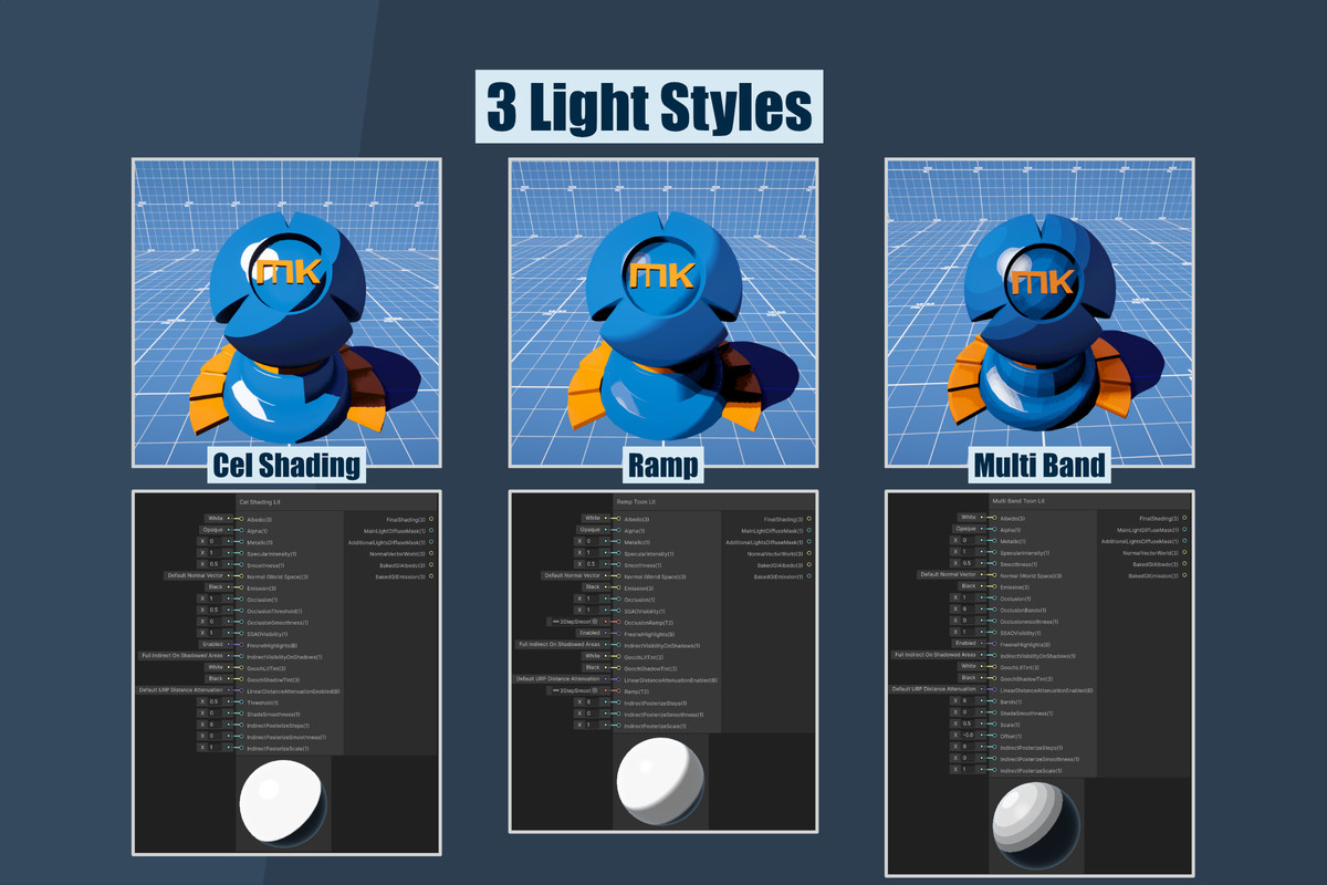 MK Nodes: Toon & Cel Shading for Shader Graph