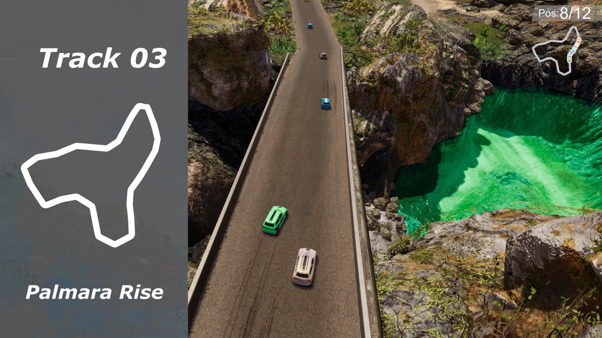 Top Down Car Racing : 3 Tracks Extension