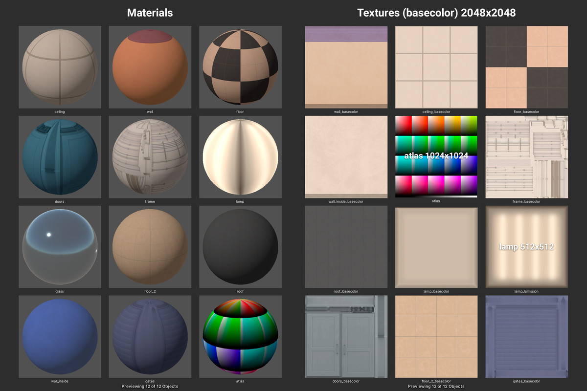 Supermarket Environment