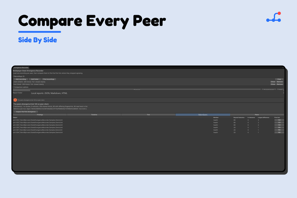Multiplayer State Divergence Recorder