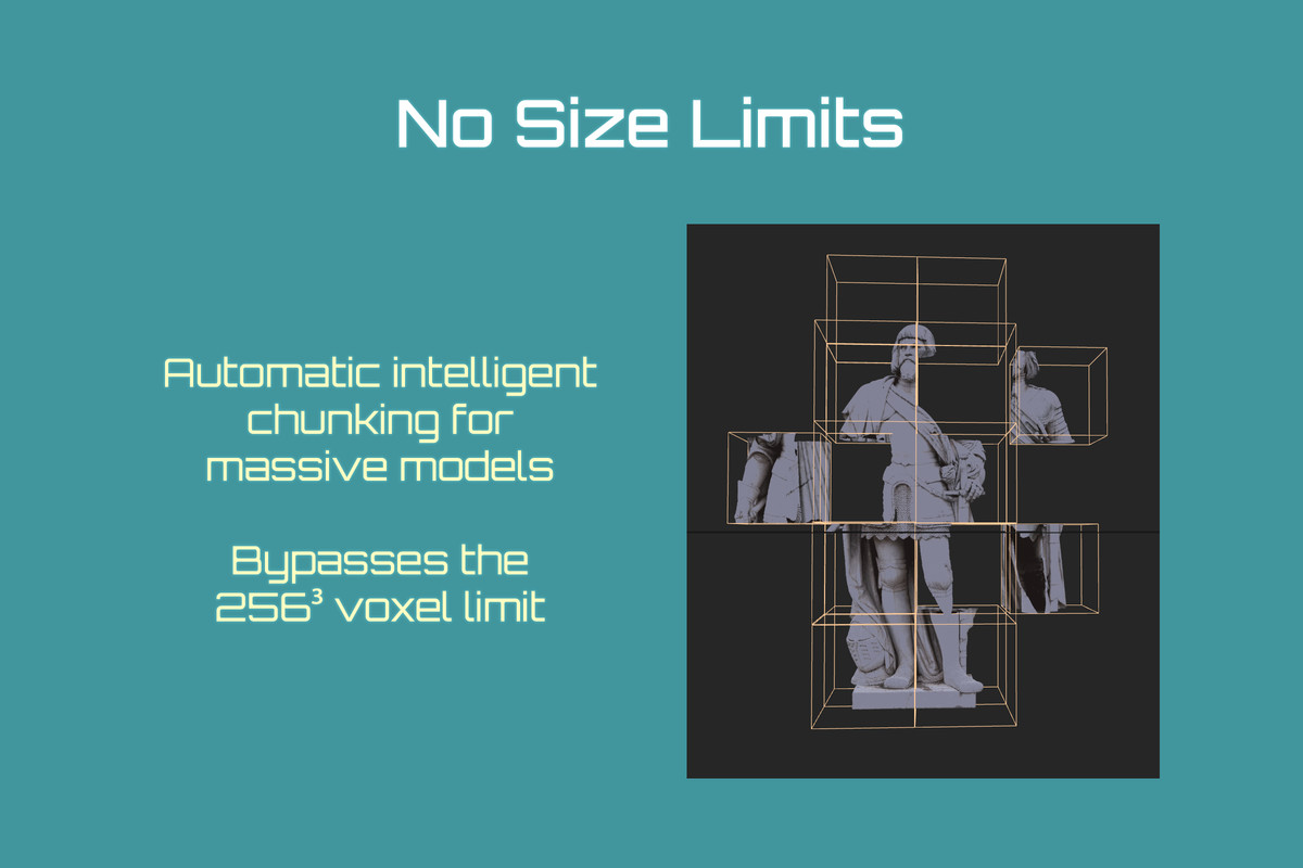 Mesh to VOX Converter: Voxelizer Wizard