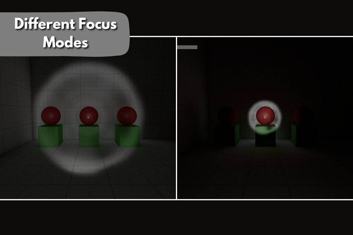 Complete Flashlight System