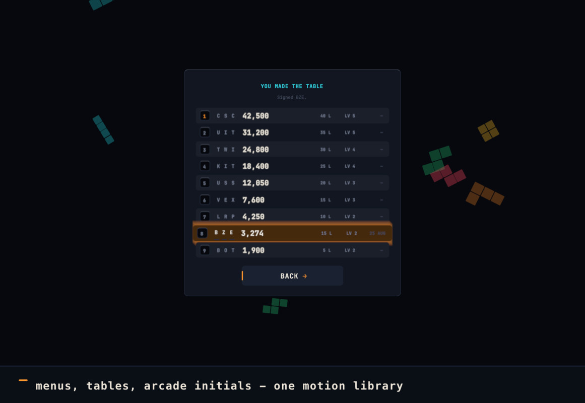 Cascade : UI Toolkit Animation, Tweens & Transitions