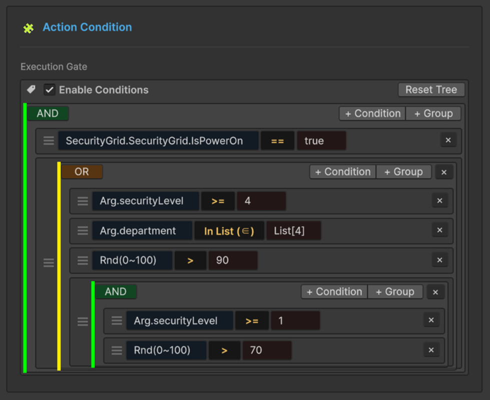 Game Event System(GES)