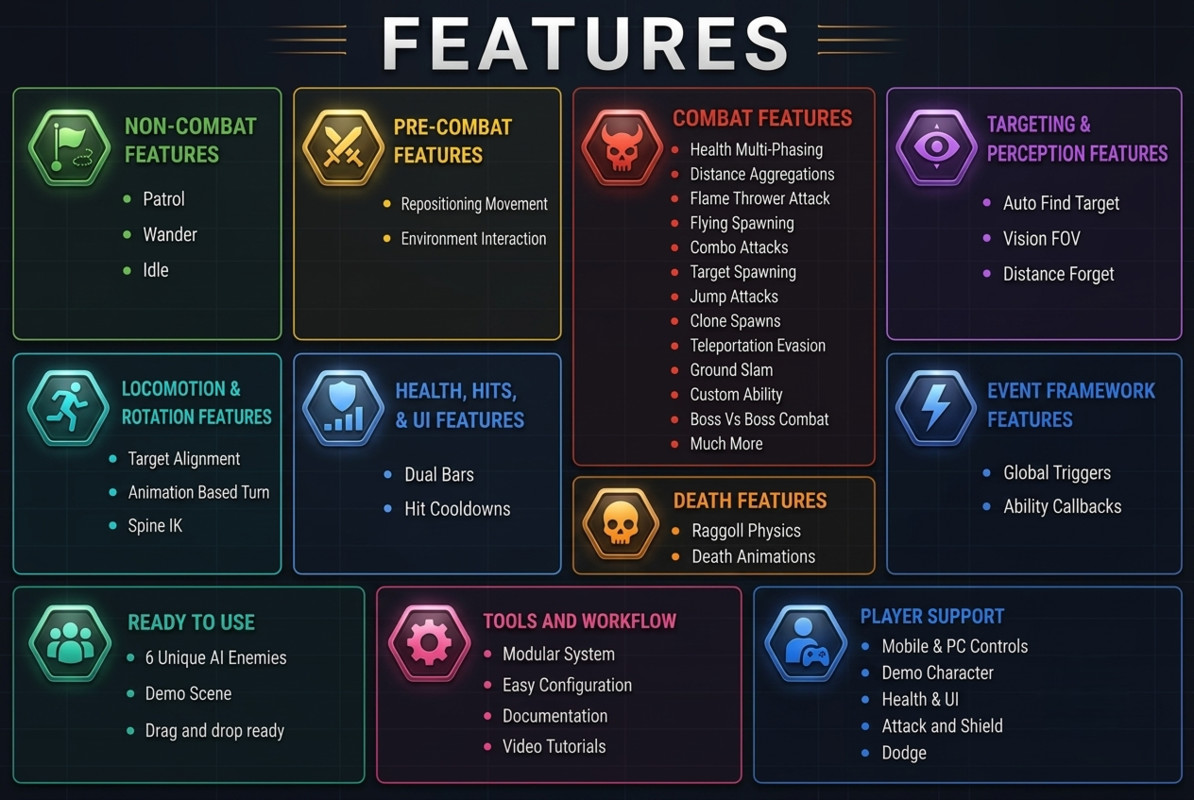 Boss AI Toolkit Mobile - Create Bosses, Enemies & Combat AI