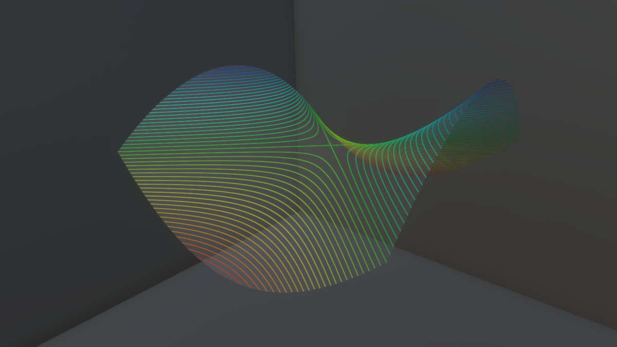 Contour Line Shader(HDRP)
