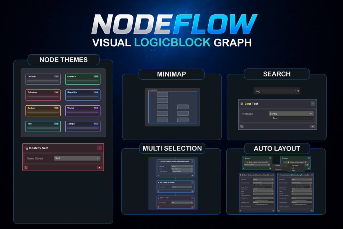 NodeFlow Bundle