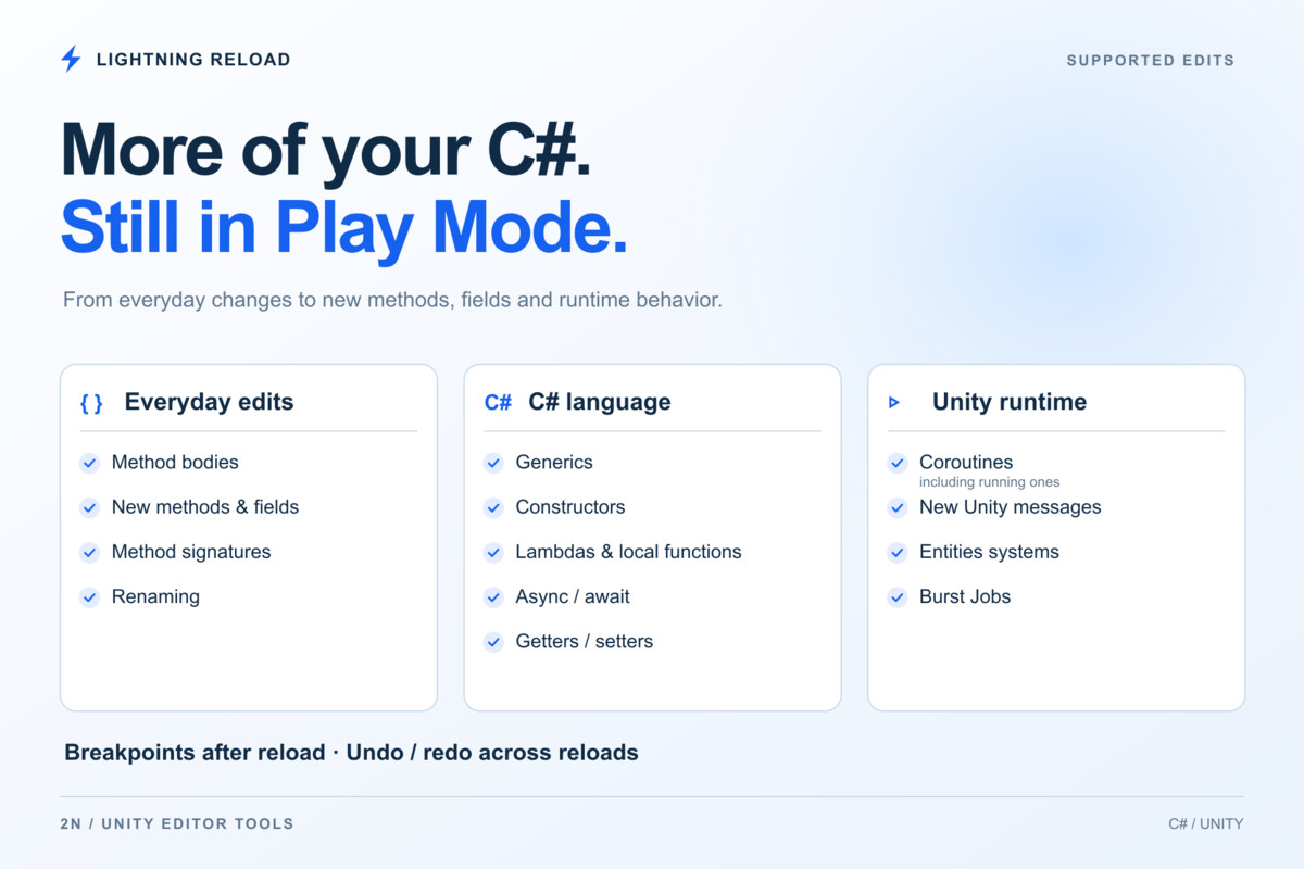 2N Lightning Reload | Edit C# In Play Mode Without Compiling
