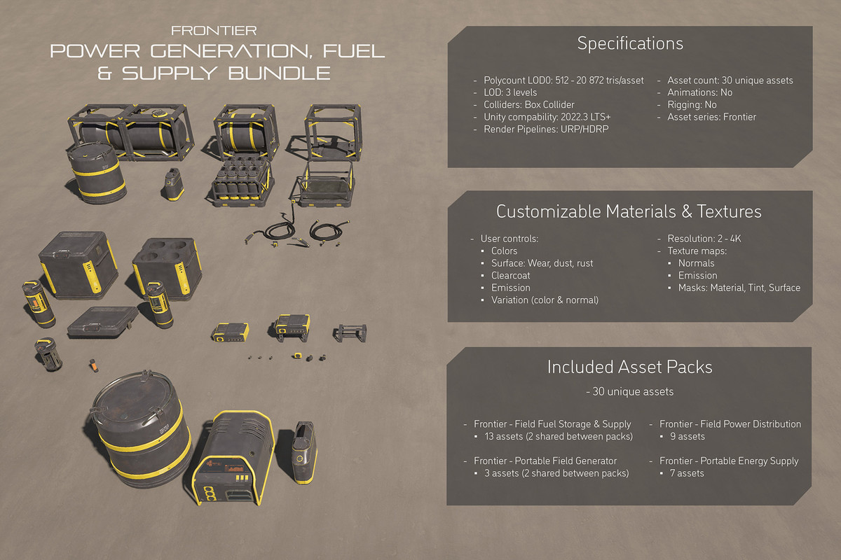 Frontier - Sci-Fi Power Generation, Fuel & Supply Bundle