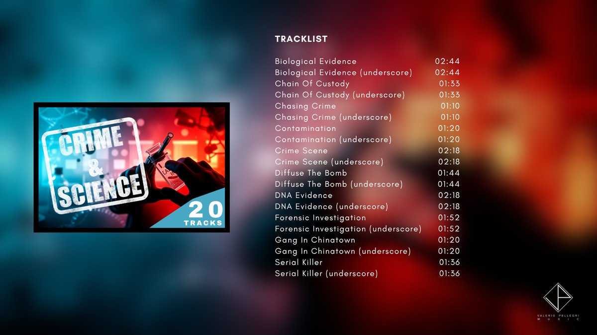 The Everything Music Bundle [Vol 1]