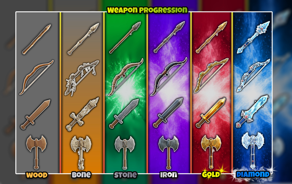 LowPoly Stylized - Survival Icons GUI