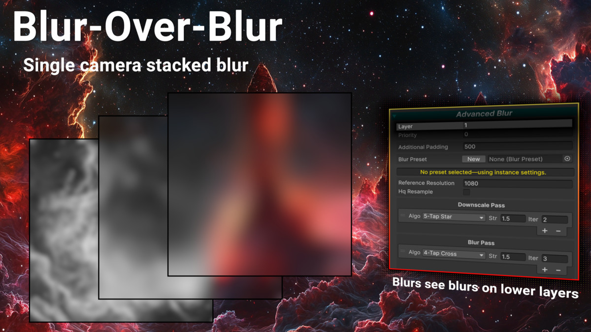 Flexible Blur - UI Blur Framework That Solves Hard Problems