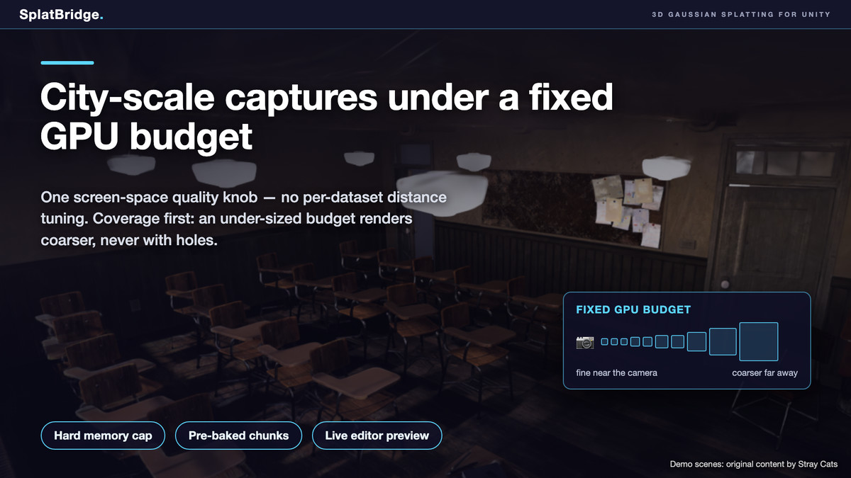 SplatBridge — 3D Gaussian Splatting: Import, Stream & Play Real-World Scans