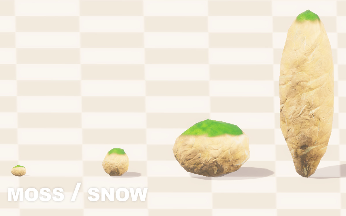 Customizable Rocks