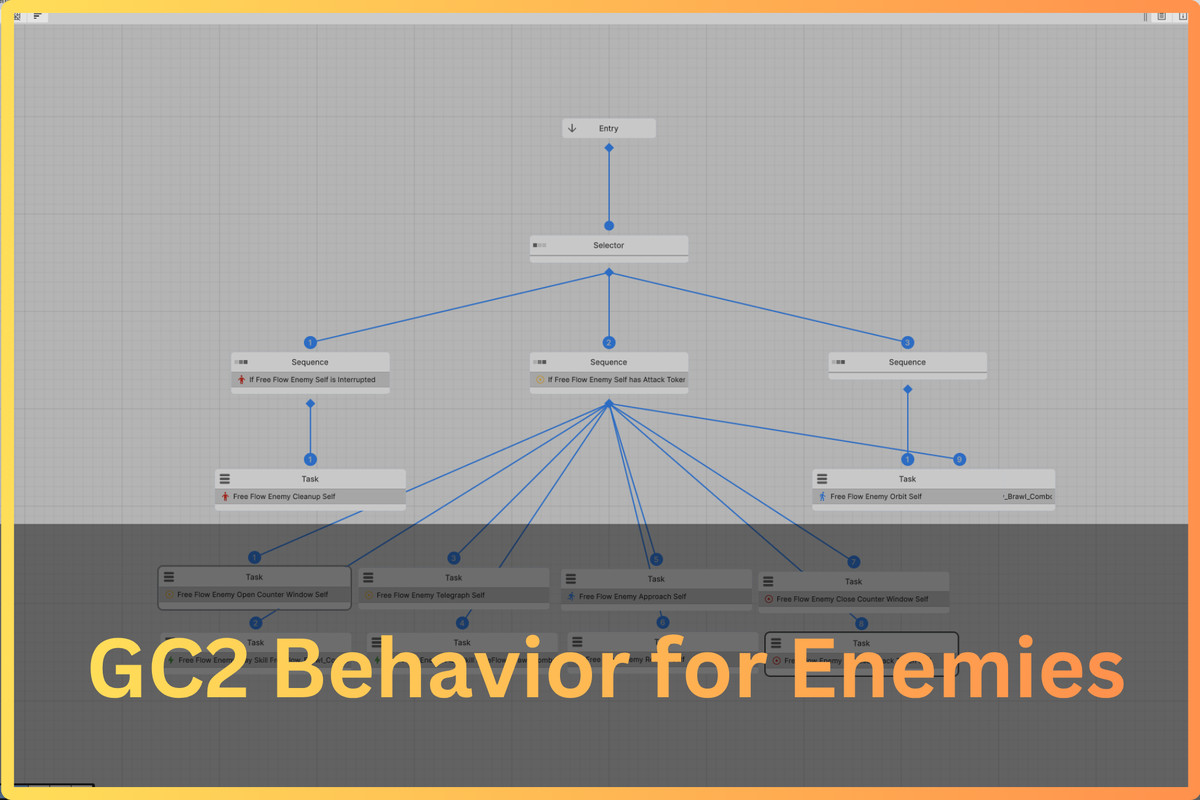 Free Flow Combat for Game Creator 2