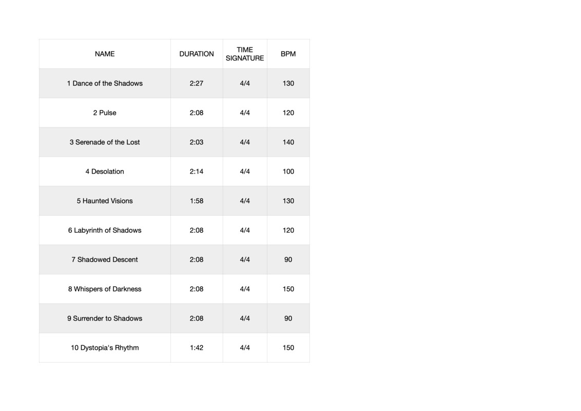 Dark and Dystopian Music Pack LITE