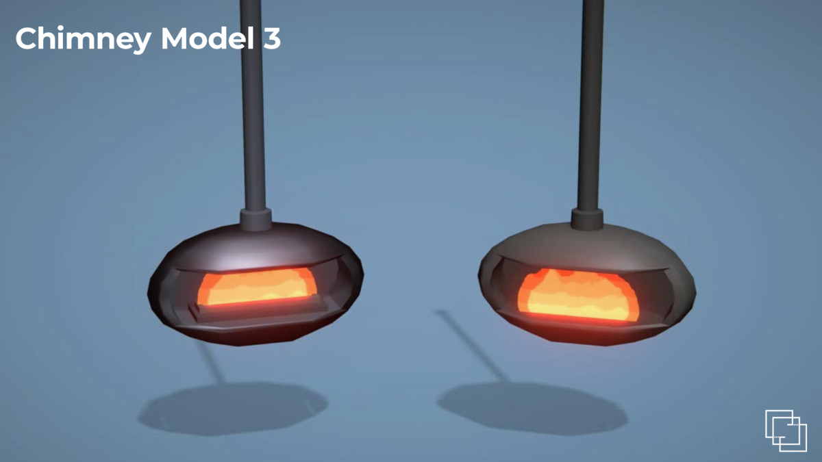 Stylized Fire and Props