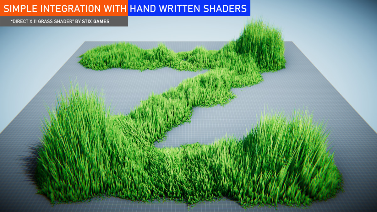 Dynamic Radial Masks²