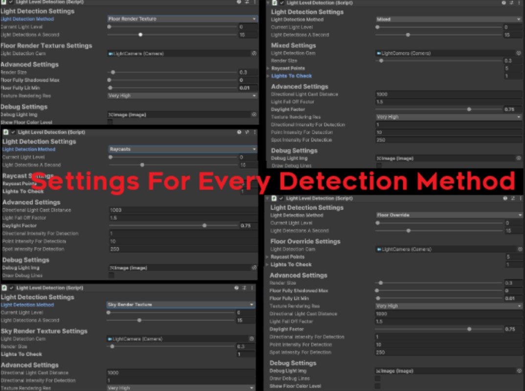 Advanced Light Detection System