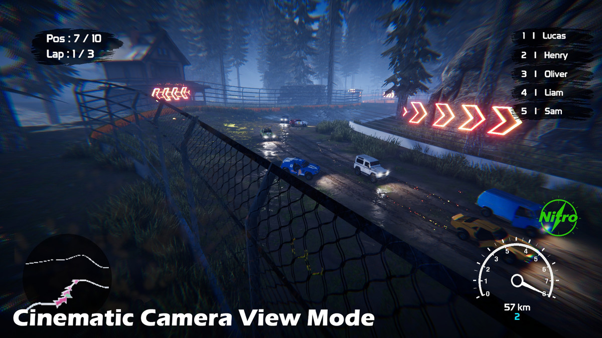 Complete Off-Road Racing (PC / Console)