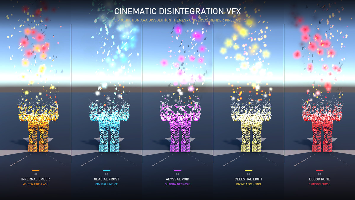 Cinematic Death & Disintegration VFX