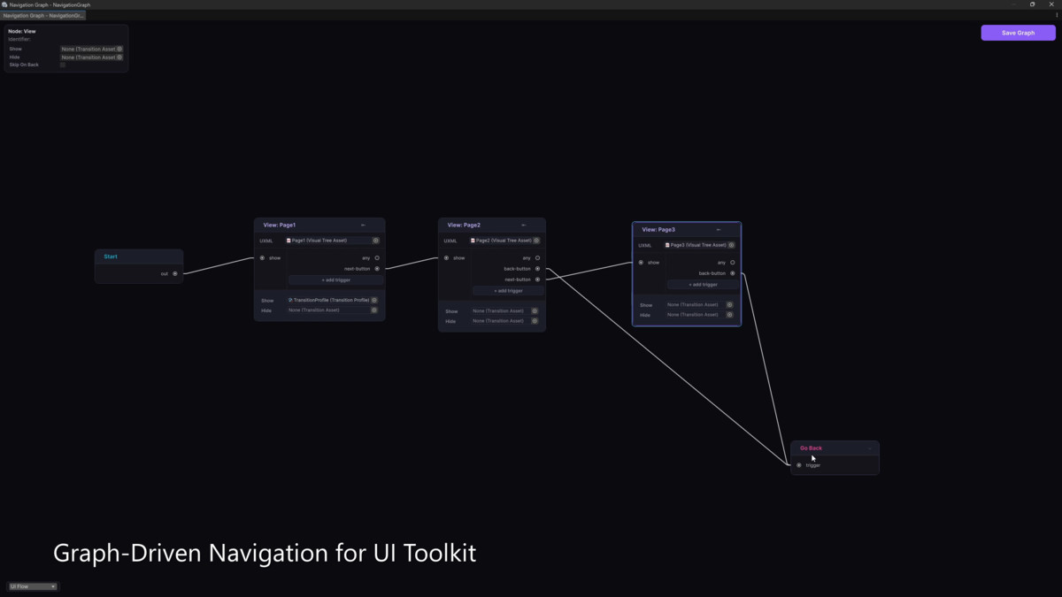 UIFlow