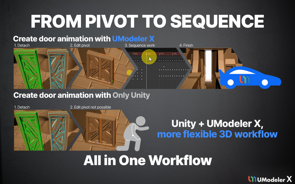 UModeler X Pro