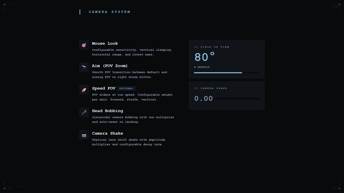 Advanced First-Person Controller