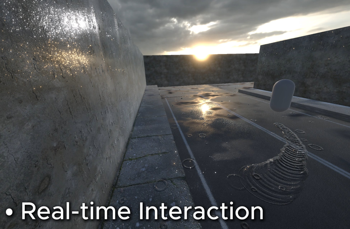 Dynamic Rain & Wetness System: Rivulets, Ripples, Interaction [URP]
