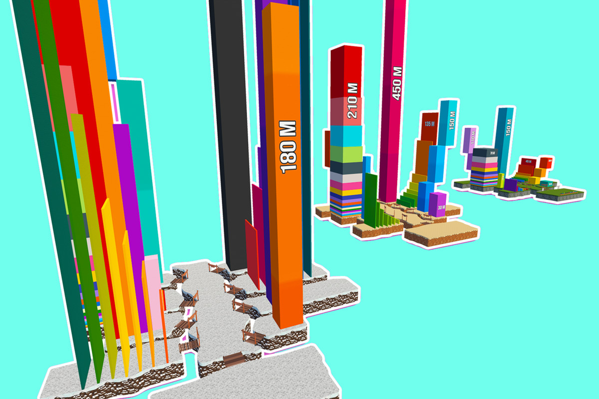 OBBY +1 Jump per Click Level Pack