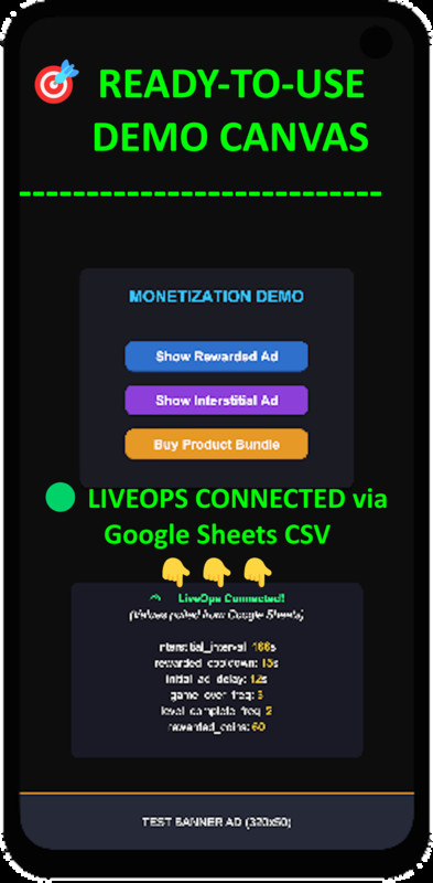 Monetization Orchestrator: Async Ads, IAP & LiveOps.