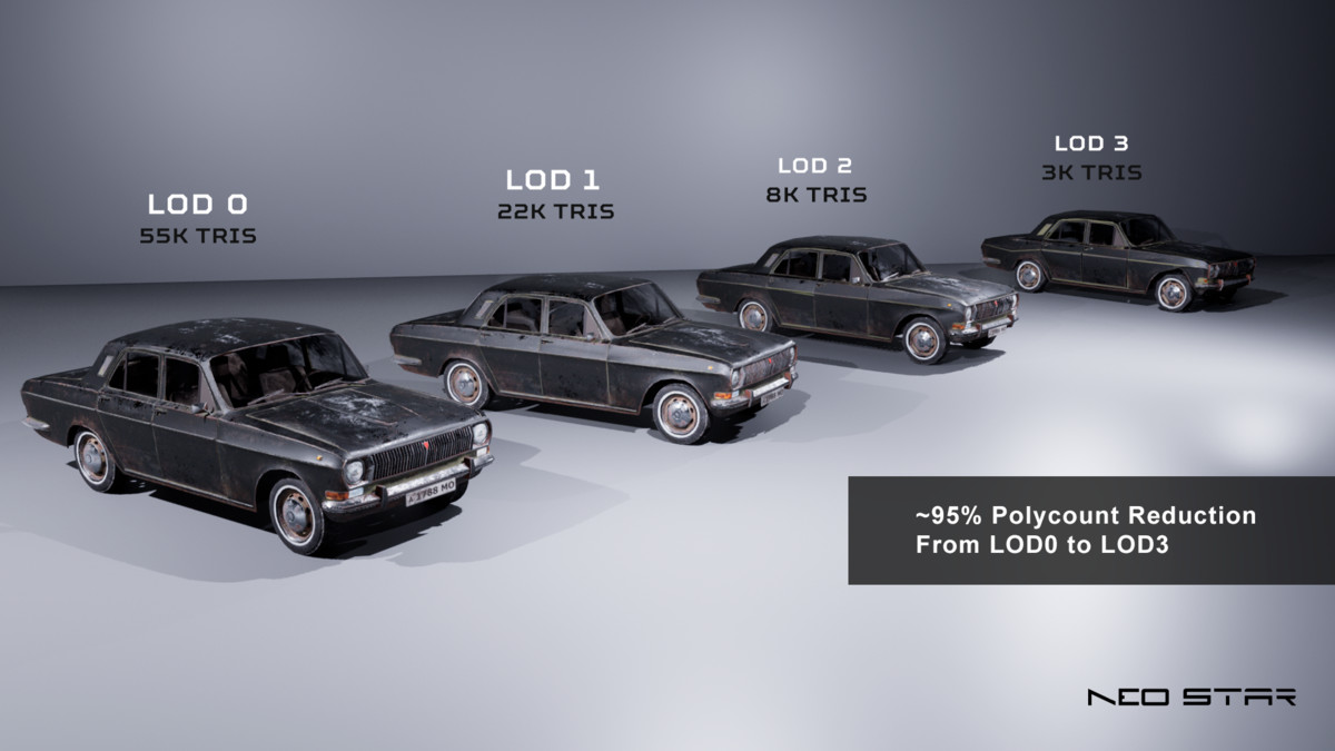 Old Soviet Cars Pack