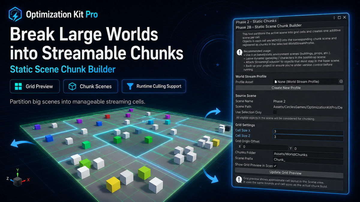 Advanced Optimization Pro Kit