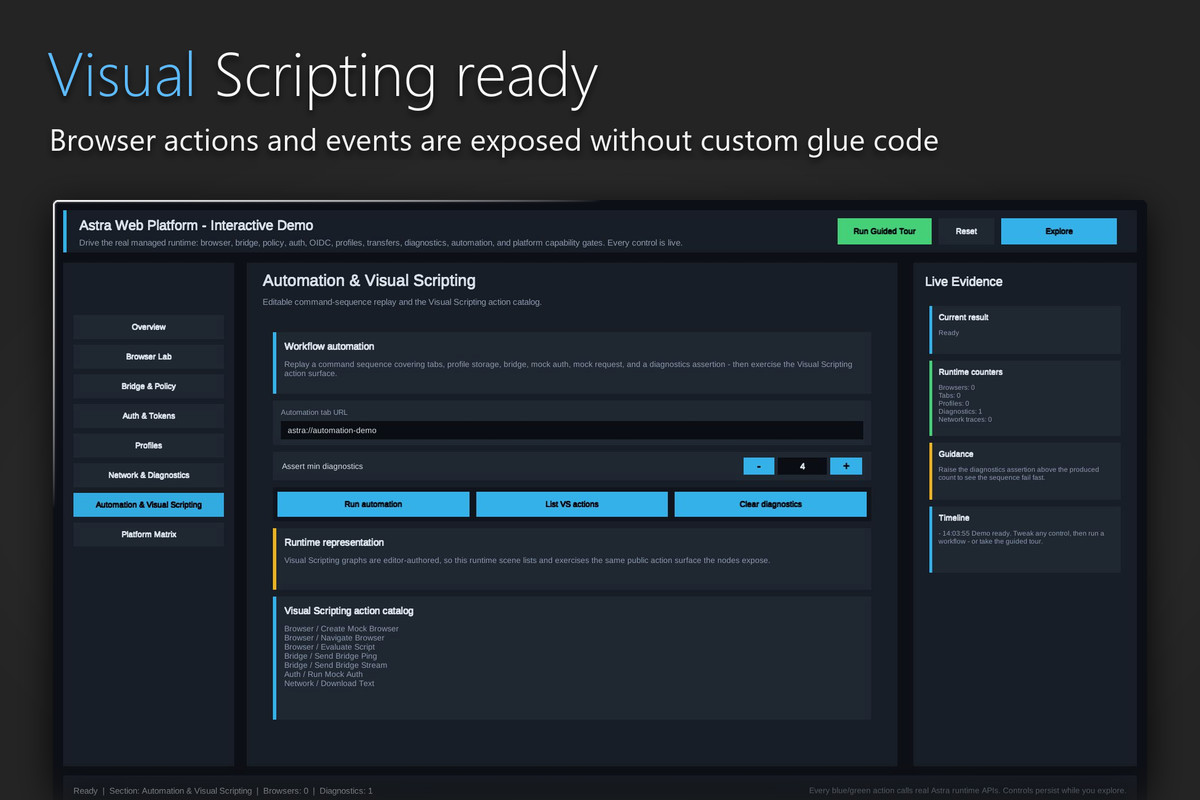 Astra Web Platform - WebView, JS Bridge & OAuth Toolkit