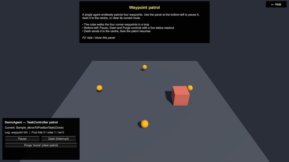NPC & AI Task System — Priority Queue Scheduler