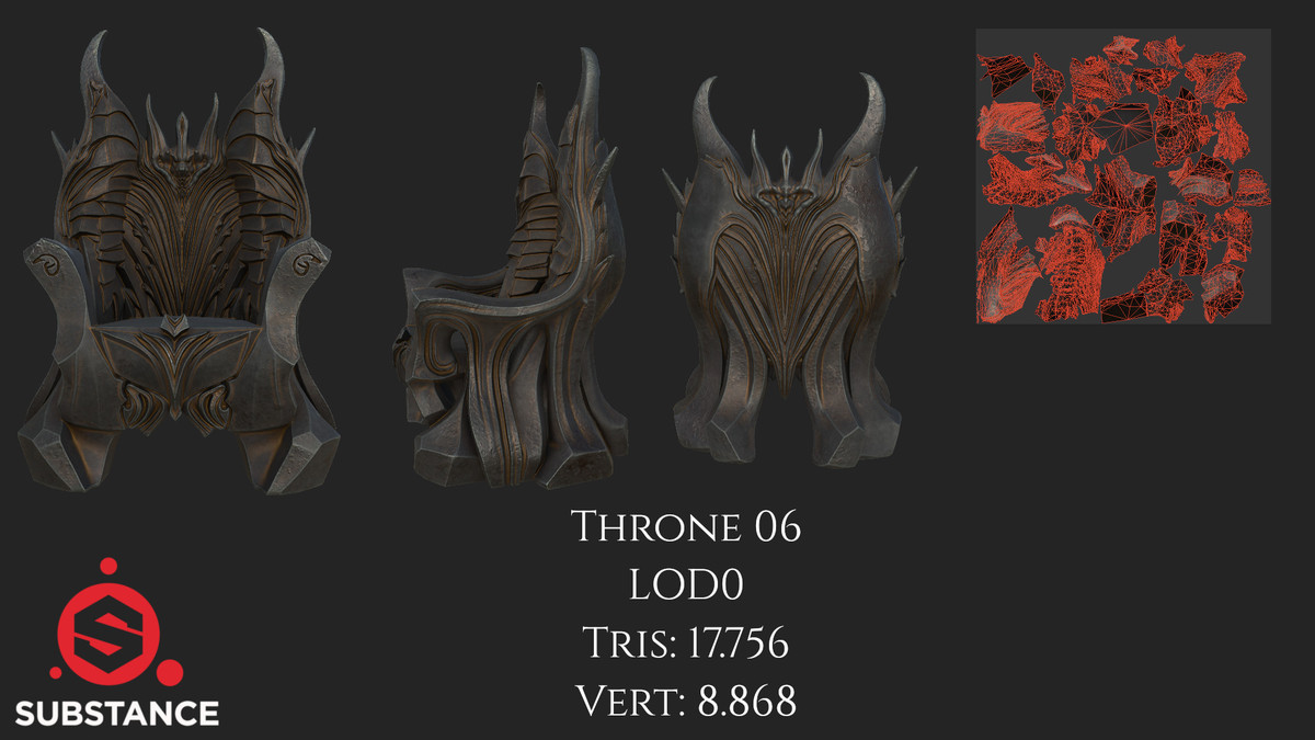 6 Dark Fantasy Thrones