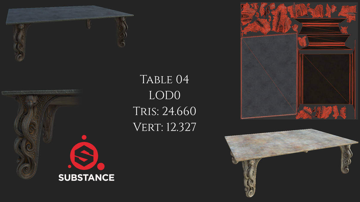4 Dark Fantasy Gothic Tables