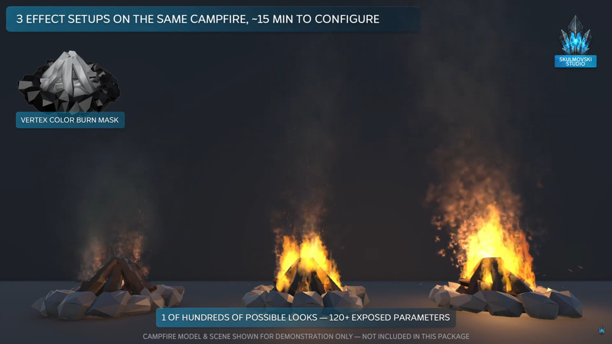 Fire VFX — Wraps Any Mesh · Point Cache · URP