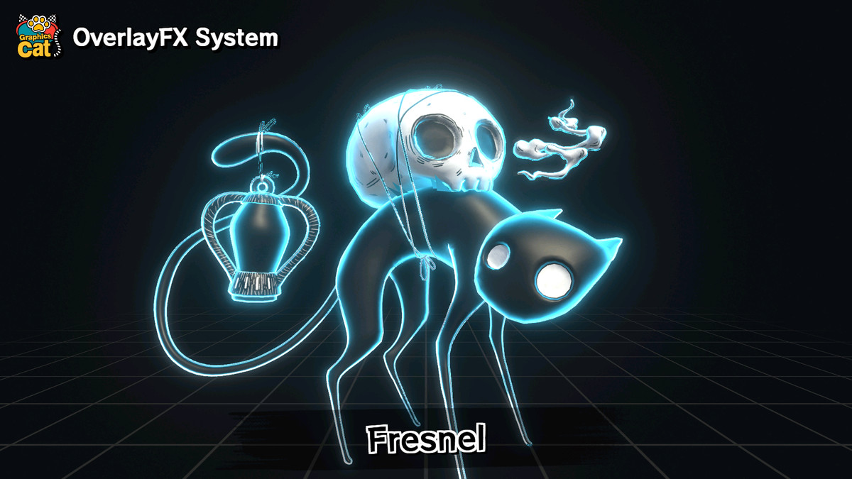 OverlayFX System - URP Overlay Highlights